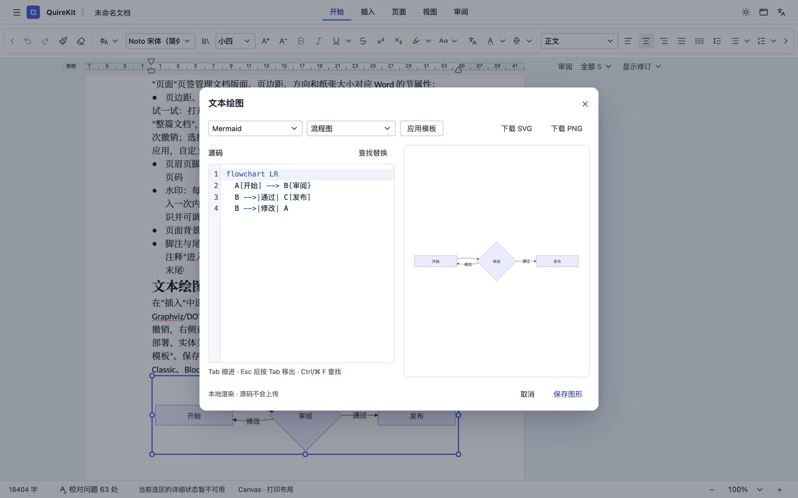 文本绘图
